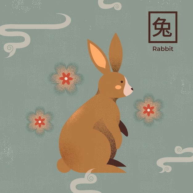 Free vector hand drawn chinese zodiac animals illustration