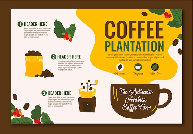 Vettore gratuito infografica sulla piantagione di caffè disegnata a mano