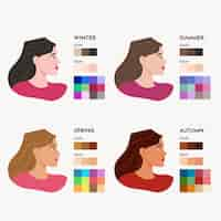 Free vector hand drawn colorimetry illustration