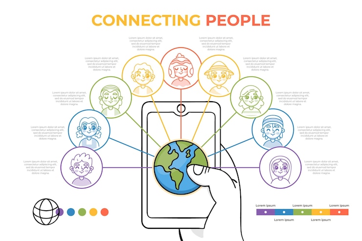 Free Vector hand drawn connecting people colorful infographic