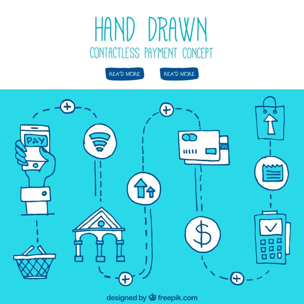 Free vector hand drawn contactless payment
