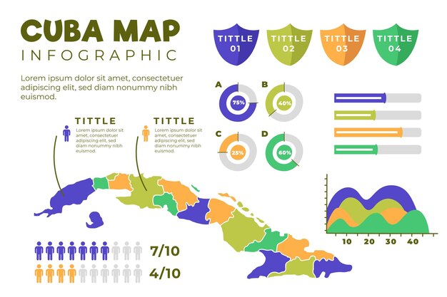 Hand drawn cuba map infographic