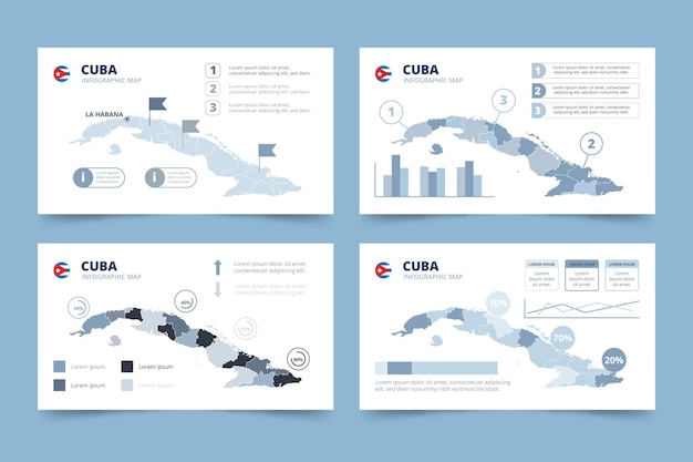 Free vector hand drawn cuba map infographic