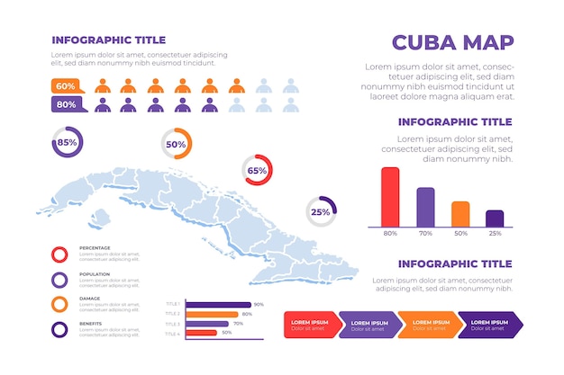 Vettore gratuito disegnata a mano cuba mappa infografica