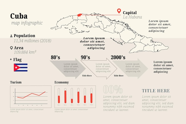 Hand drawn cuba map infographic