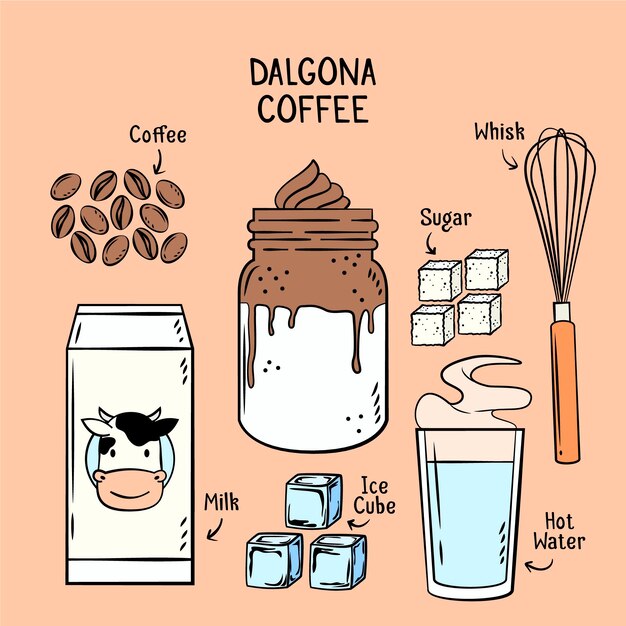 hand drawn dalgona coffee recipe illustration