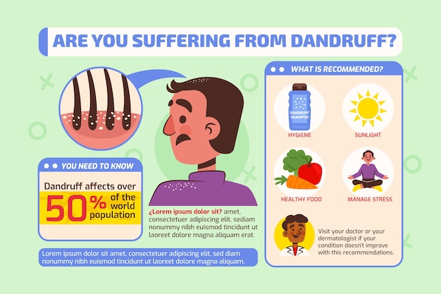 무료 벡터 손으로 그린된 비듬 infographic