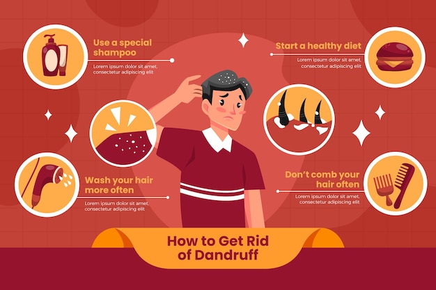 Hand drawn dandruff infographic