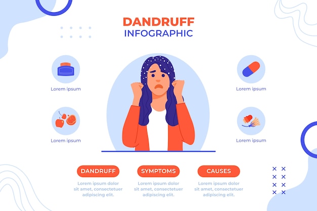 Vettore gratuito infografica sulla forfora disegnata a mano