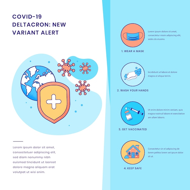 無料ベクター 手描きのdeltacronインフォグラフィック