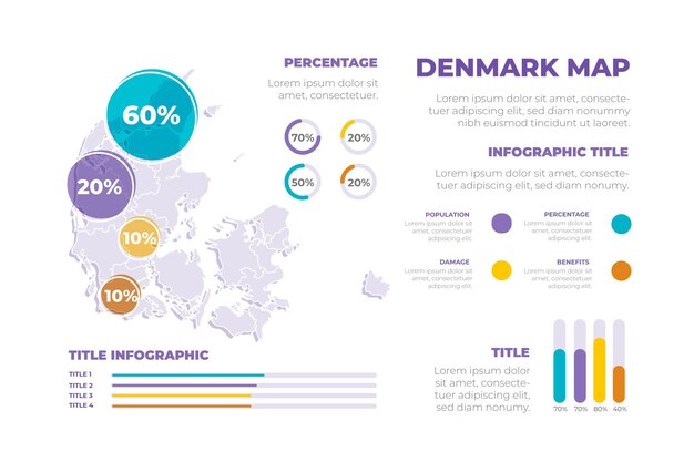 Disegnata a mano danimarca mappa infografica