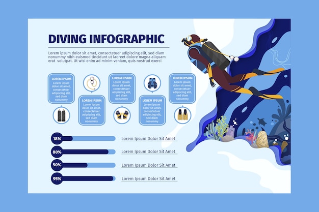 Инфографический дизайн для дайвинга