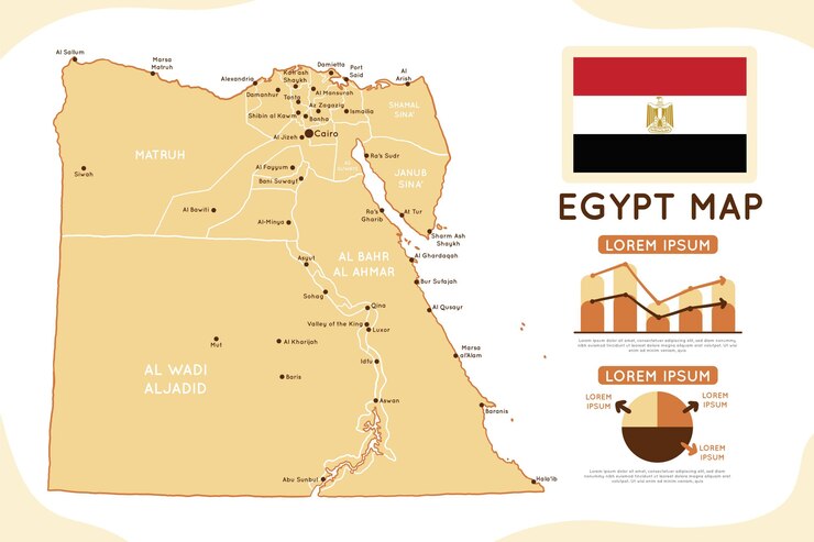 मुफ़्त वेक्टर hand drawn egypt map infographic