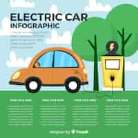 Free vector hand drawn electric car infographic