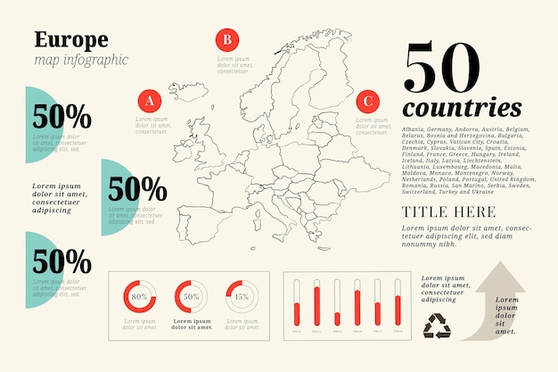 Hand drawn europe map infographic