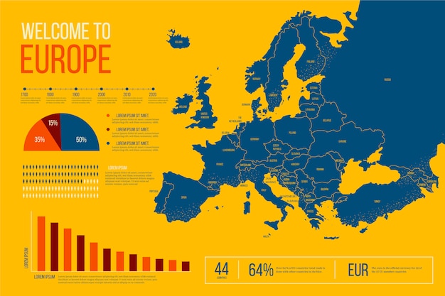 Бесплатное векторное изображение Нарисованная рукой карта европы инфографики