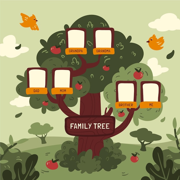 Free vector hand drawn family relationship diagram