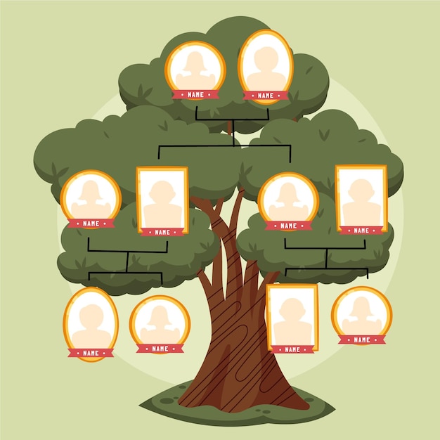 Hand drawn family tree chart