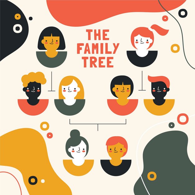 Hand drawn family tree illustrated