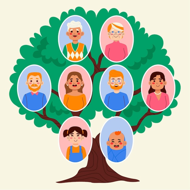 Hand drawn family tree illustrated