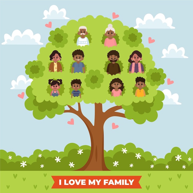 Hand drawn family tree illustrated