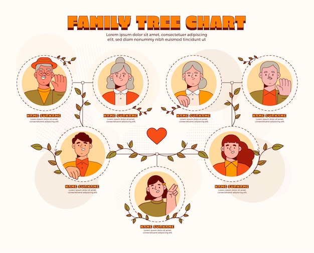 Hand drawn family tree template