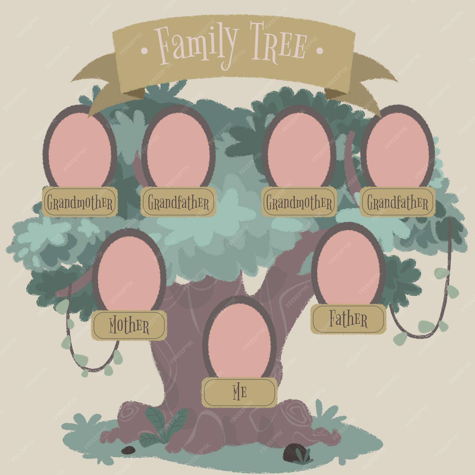 family tree template free online