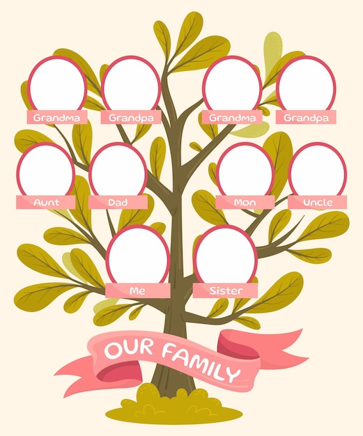 Hand drawn family tree