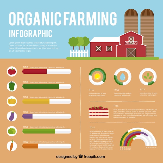 Free vector hand drawn farm infography