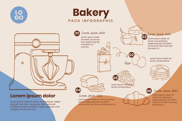 Hand drawn flat bakery infographic