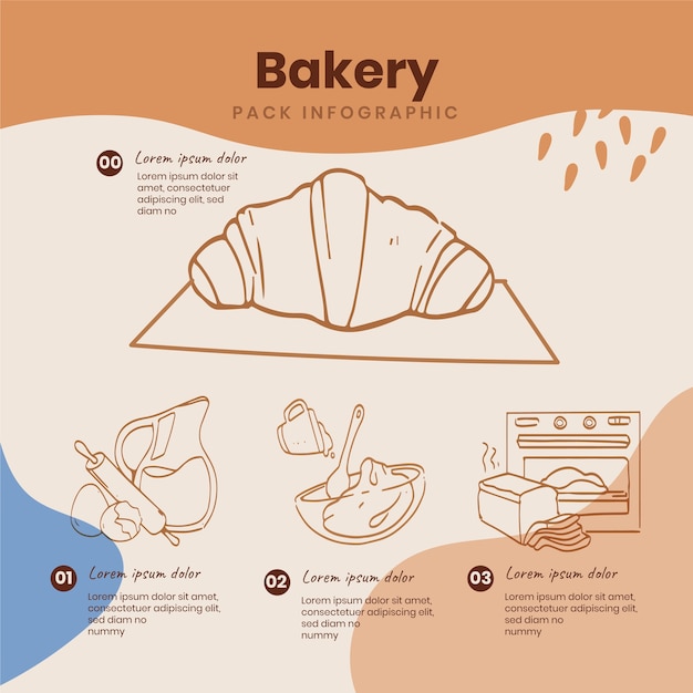 무료 벡터 손으로 그린 플랫 베이커리 infographic