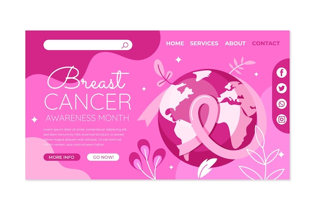 Free vector hand drawn flat breast cancer awareness month landing page template