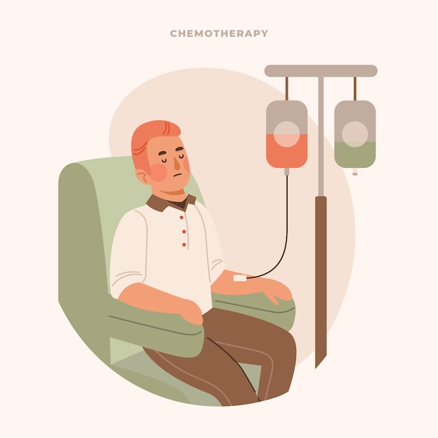 Hand drawn flat design chemotherapy illustration