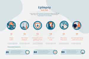 Free vector hand drawn flat design epilepsy infographic