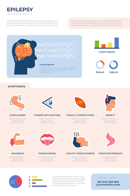 Hand drawn flat design epilepsy infographic