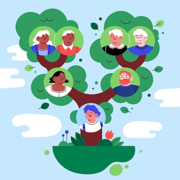 Hand drawn flat design family tree