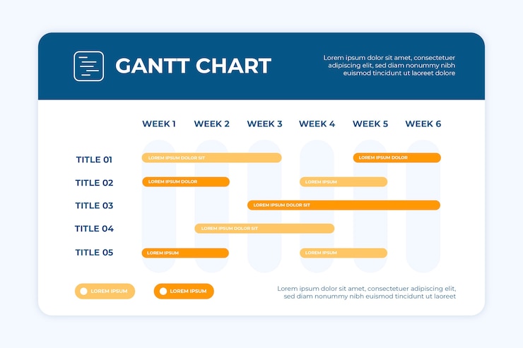Free Vector hand drawn flat design gantt chart illustration