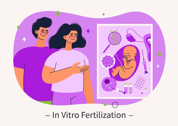 손으로 그린 평면 디자인 ivf 그림