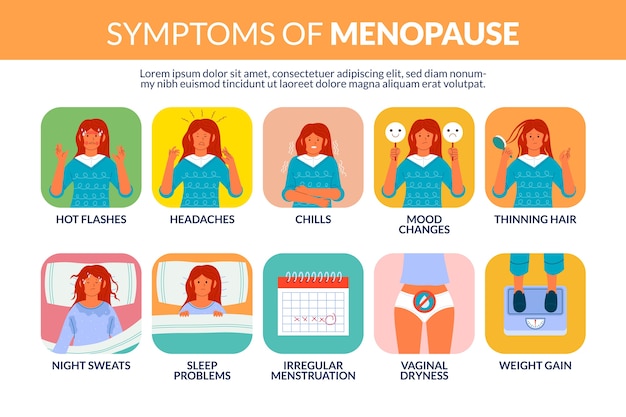 손으로 그린 평면 디자인 폐경 infographic