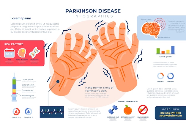 Hand drawn flat design parkinson infographic