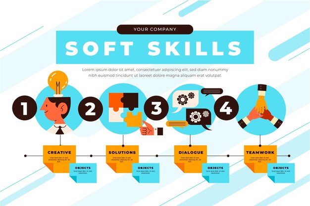 10 job skills