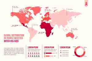 Free vector hand drawn flat hiv infographic template