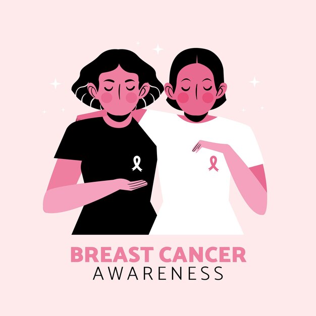 Hand drawn flat international day against breast cancer illustration