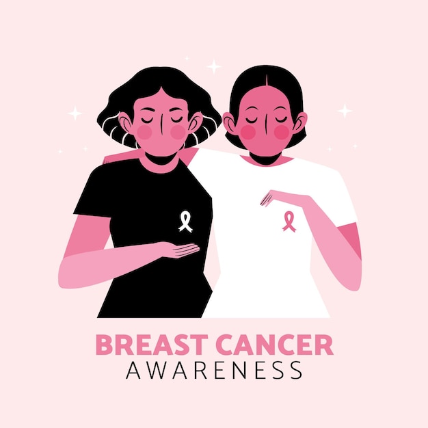 Hand drawn flat international day against breast cancer illustration