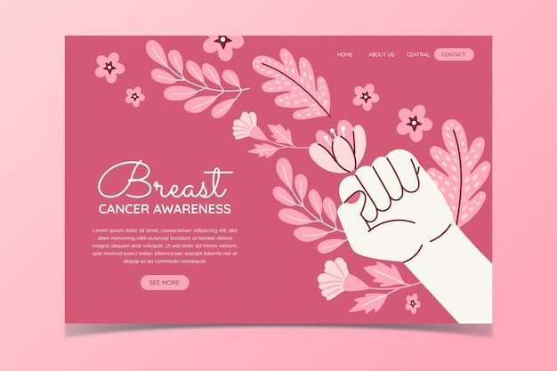 유방암 방문 페이지 템플릿에 대한 손으로 그린 플랫 국제의 날