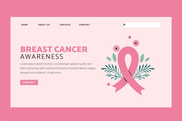 Free vector hand drawn flat international day against breast cancer landing page template