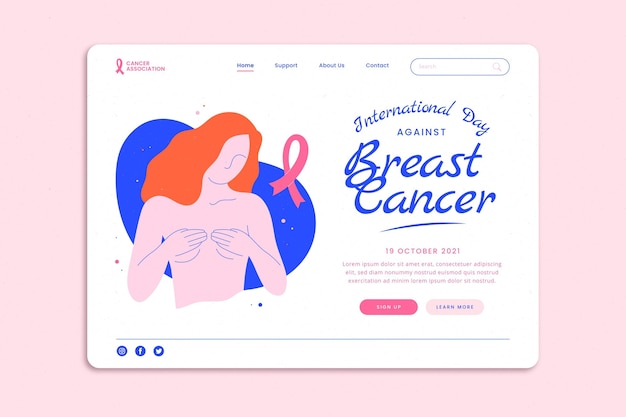 Giornata internazionale piatta disegnata a mano contro il modello di pagina di destinazione del cancro al seno