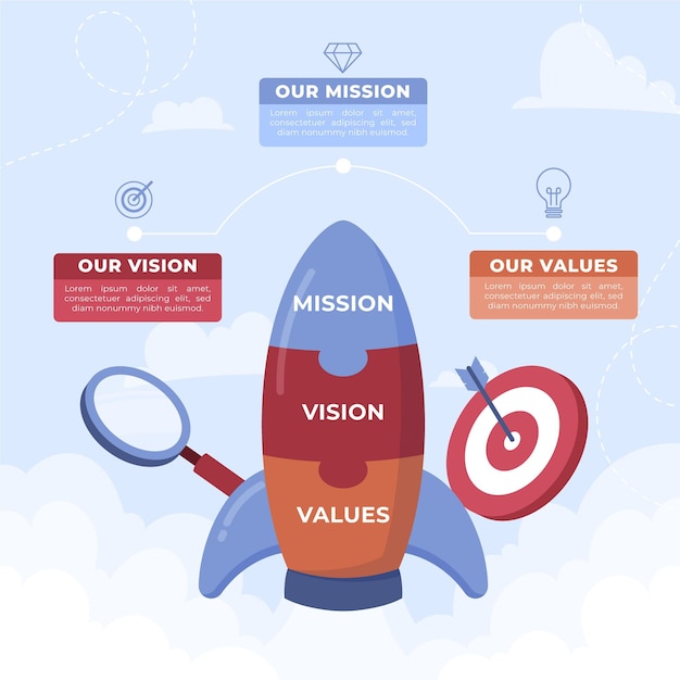 Hand drawn flat our mission infographic