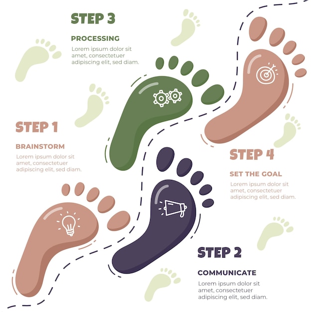 Free vector hand drawn footprint infographics