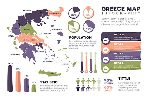 無料ベクター 手描きギリシャ地図インフォグラフィック